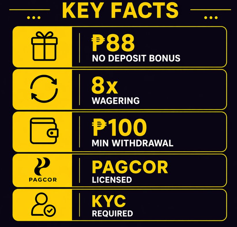 Can You Actually Withdraw the Money
