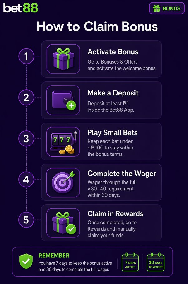 Welcome Bonus