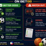 Where to Bet on Bet88 for the Best Value — From Experience