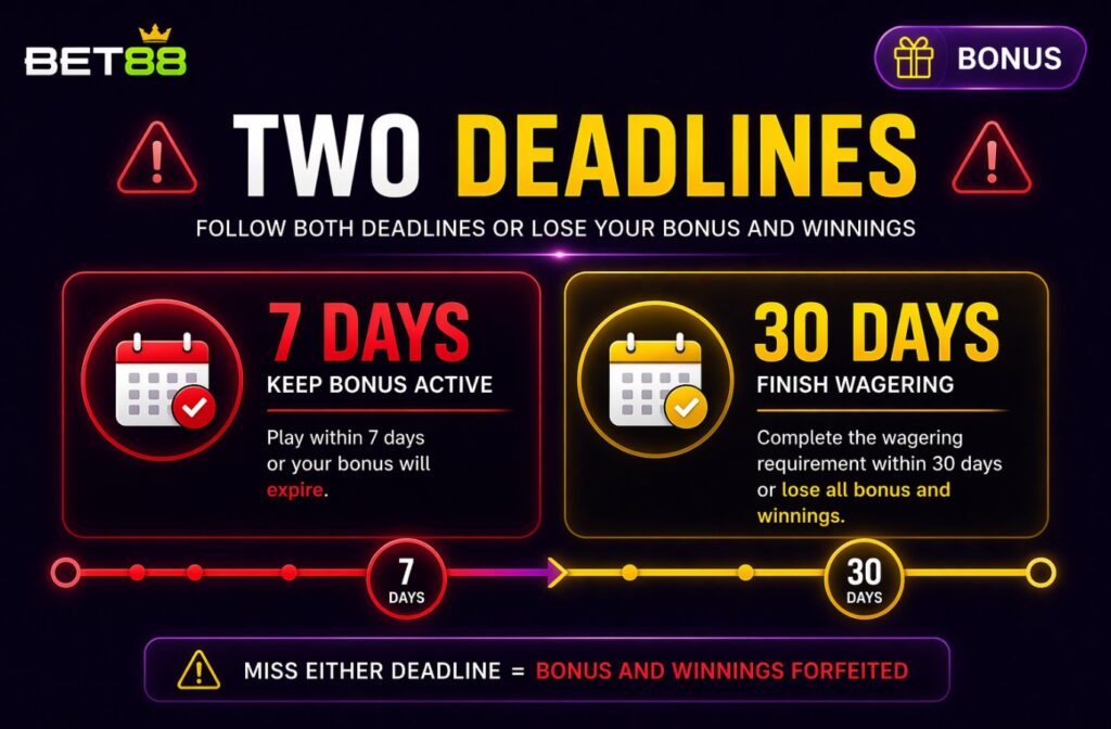 Withdrawing Your Winnings